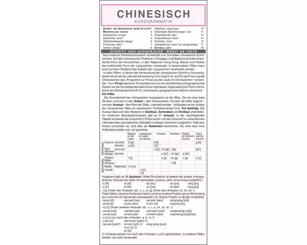 Leporello: Chinesisch Kurzgrammatik – Die komplette Grammatik im Überblick