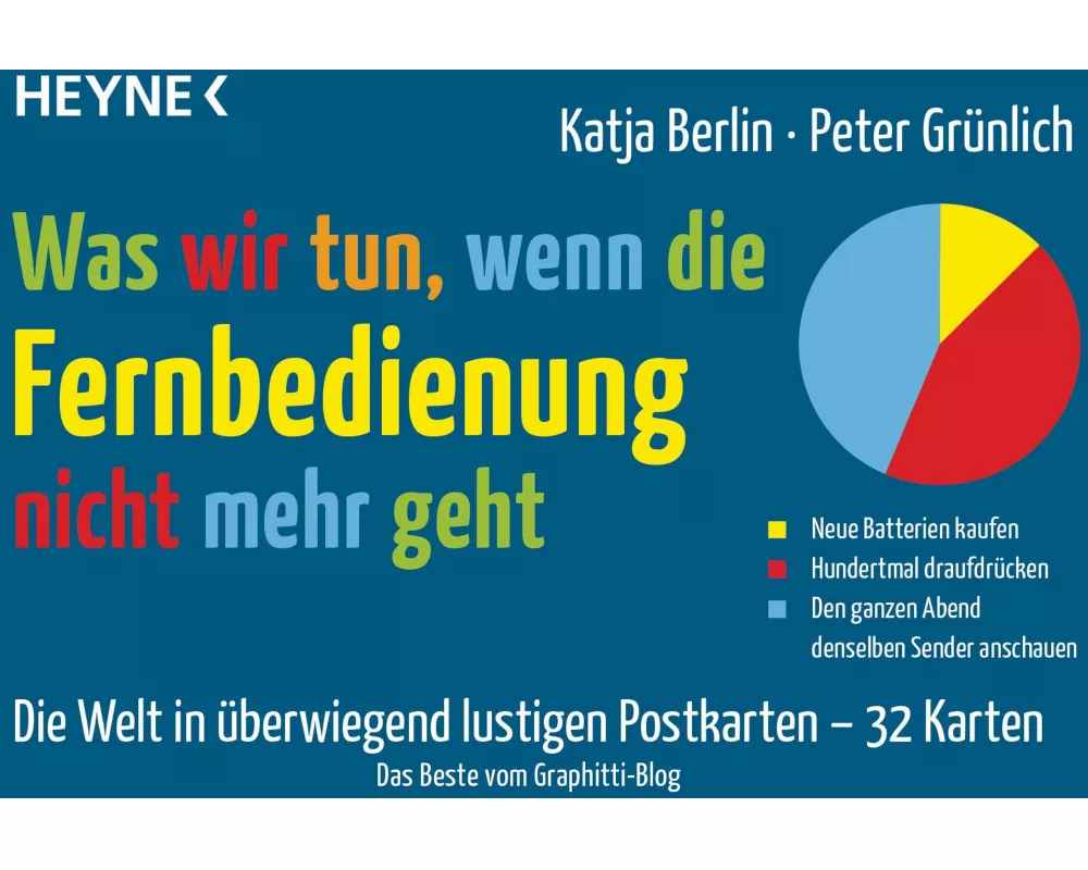 Was wir tun, wenn die Fernbedienung nicht mehr geht
