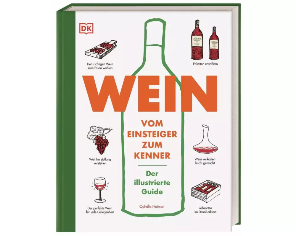 Wein