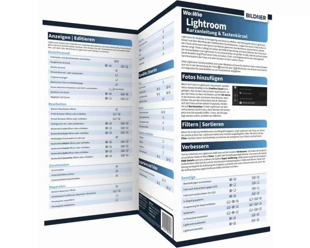 Lightroom - Kurzanleitung & Tastenkürzel