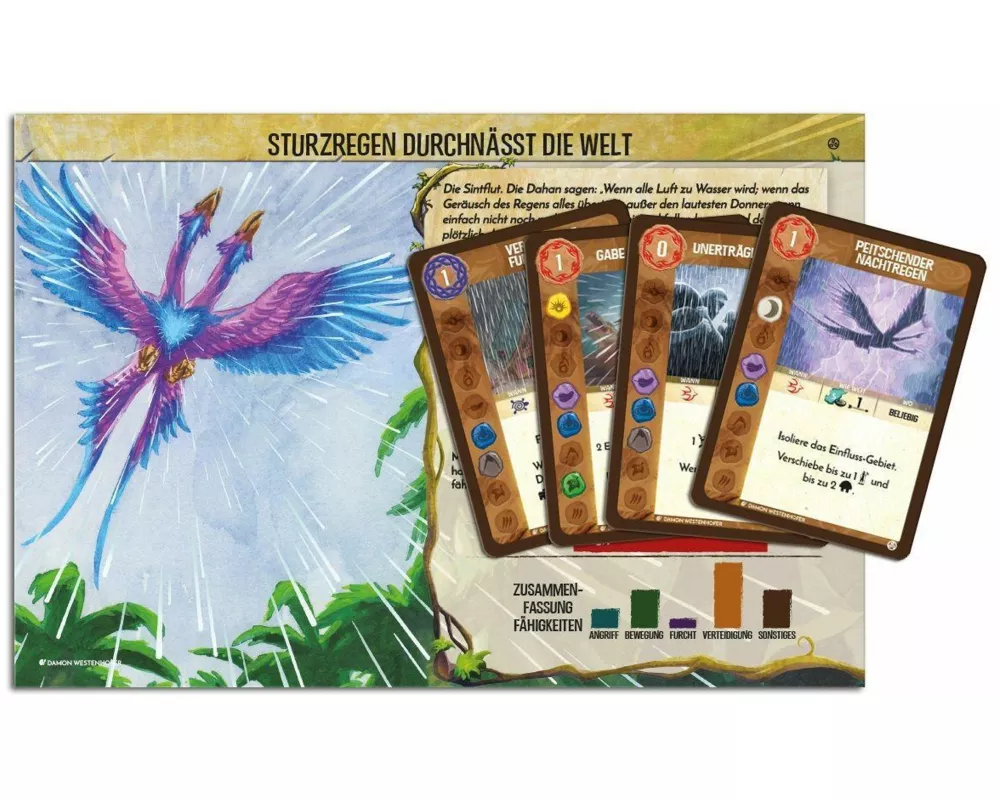 Spirit Island: Sturzregen durchnässt die Welt (Promo)