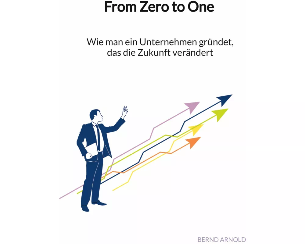 From Zero to One - Wie man ein Unternehmen gründet, das die Zukunft verändert