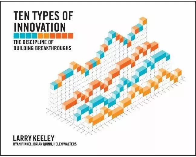 Ten Types of Innovation