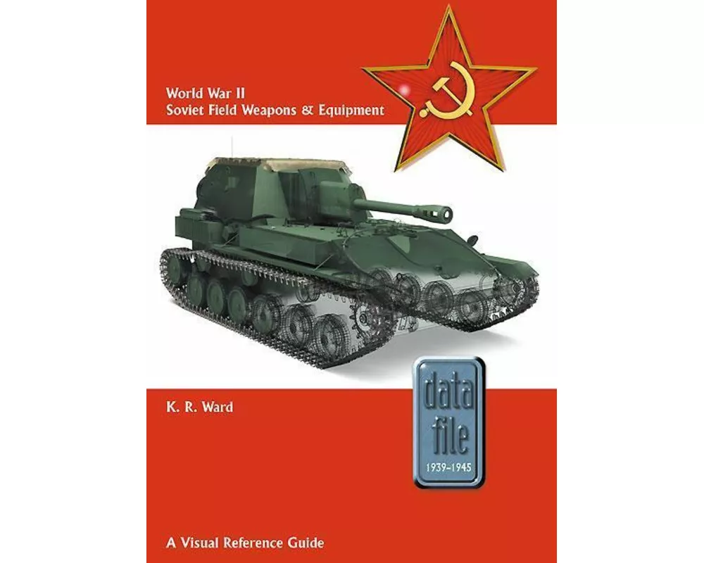 World War II Soviet Field Weapons & Equipment