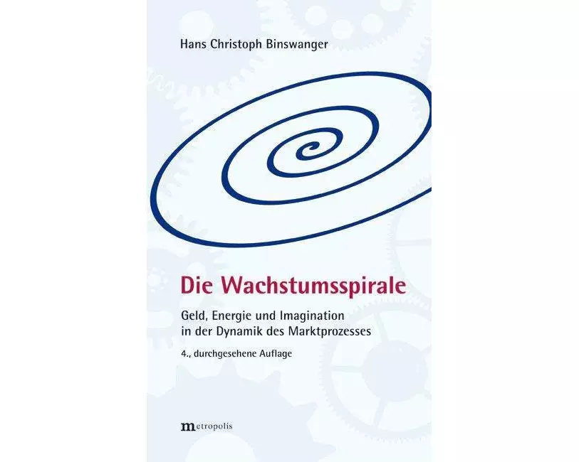 Die Wachstumsspirale