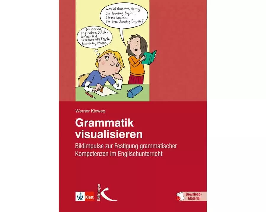 Grammatik visualisieren