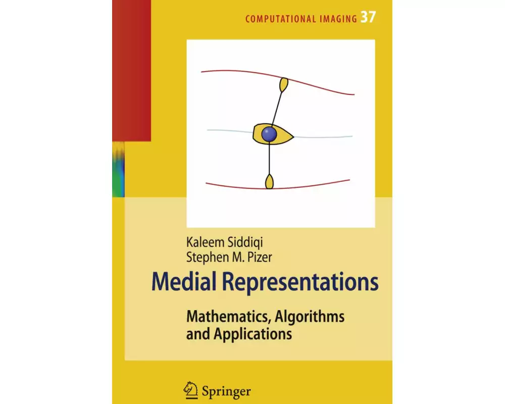 Medial Representations