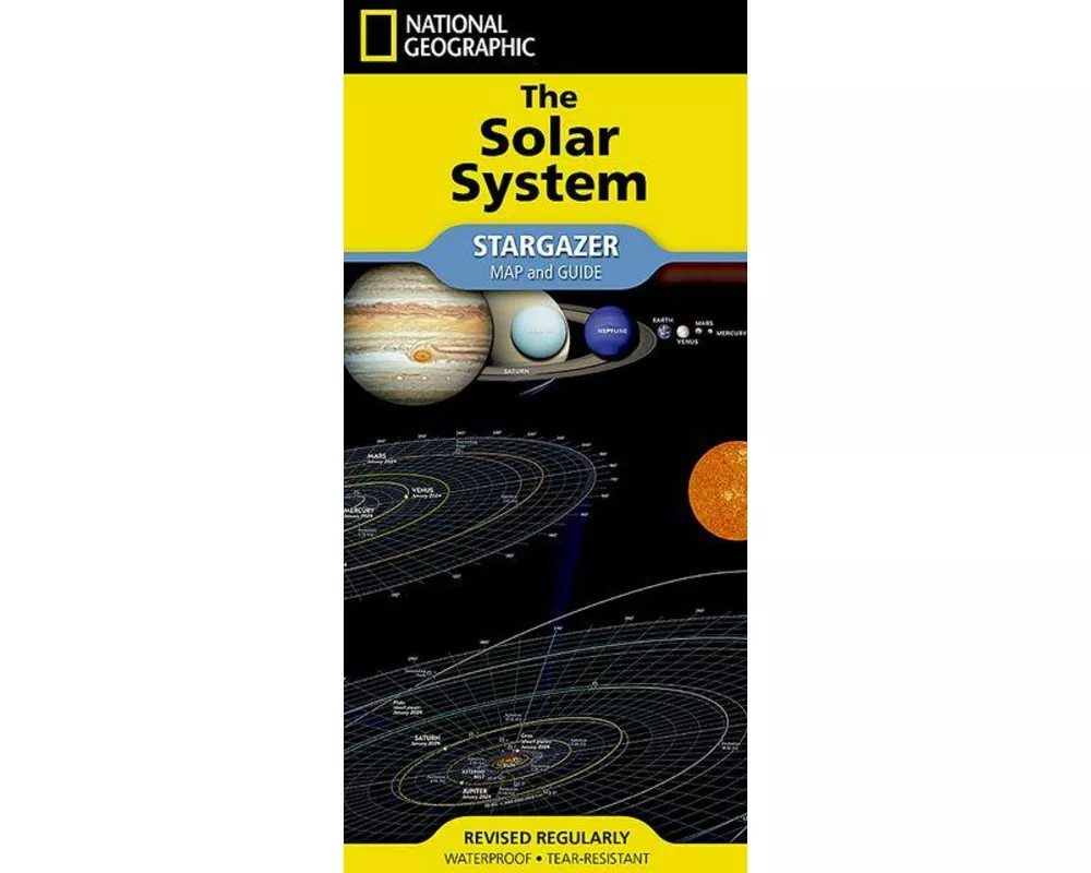 Solar System Map