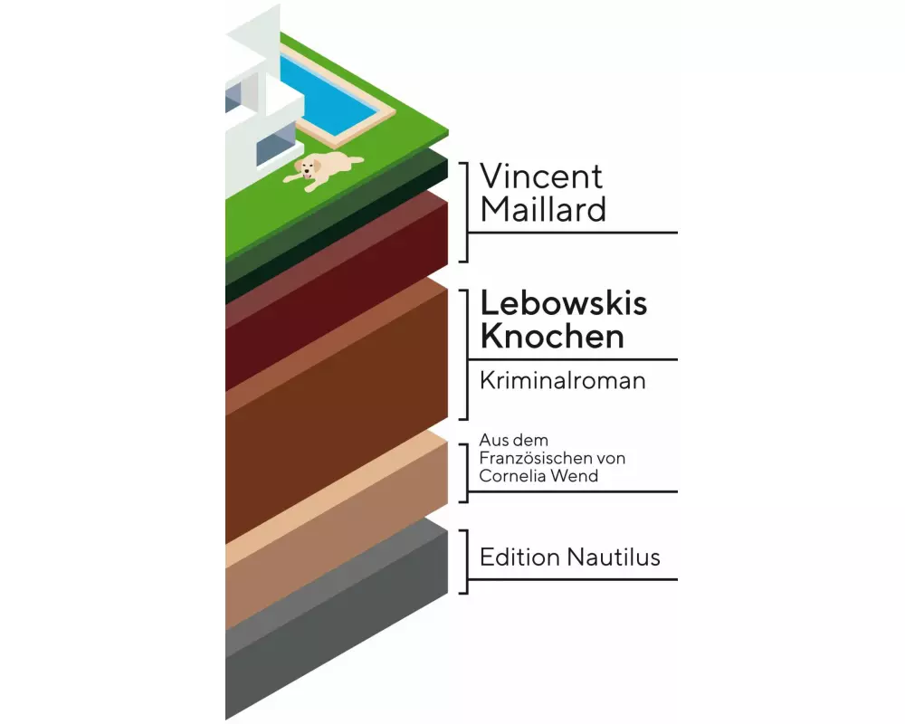 Lebowskis Knochen