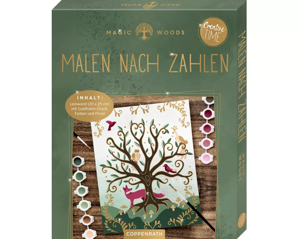 Malen nach Zahlen