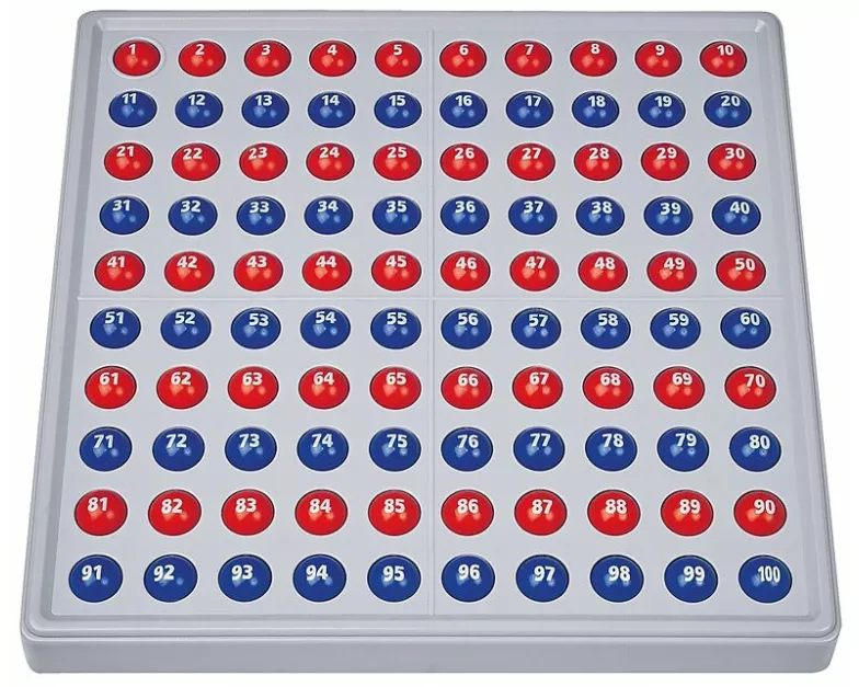 SCHUBI ABACO 100 mit Zahlen