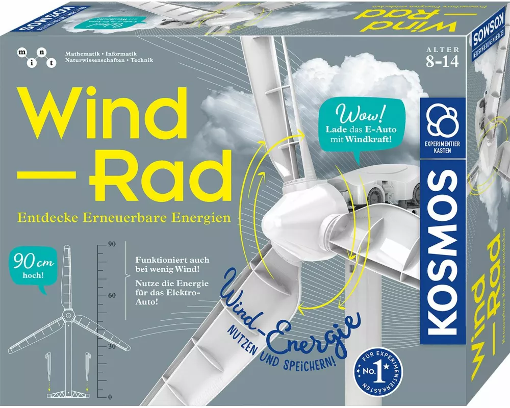 Wind-Rad