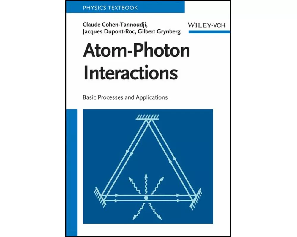 Atom-Photon Interactions