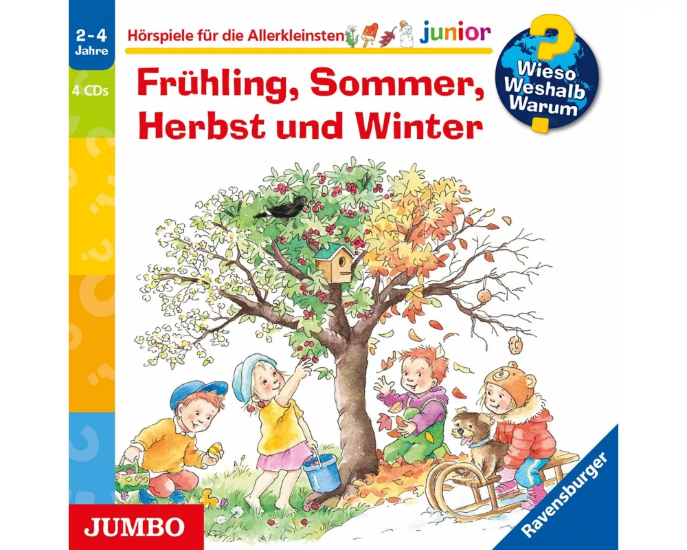 Frühling,Sommer,Herbst Und Winter