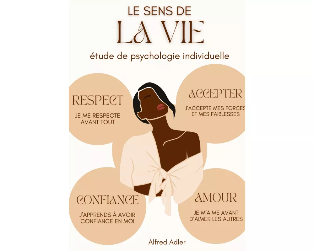 Le Sens de la Vie, étude de psychologie individuelle