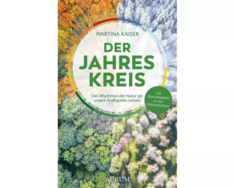 Der Jahreskreis