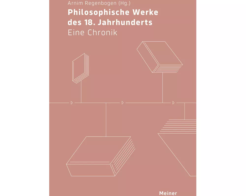 Philosophische Werke des 18. Jahrhunderts