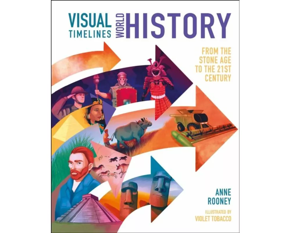 Visual Timelines: World History
