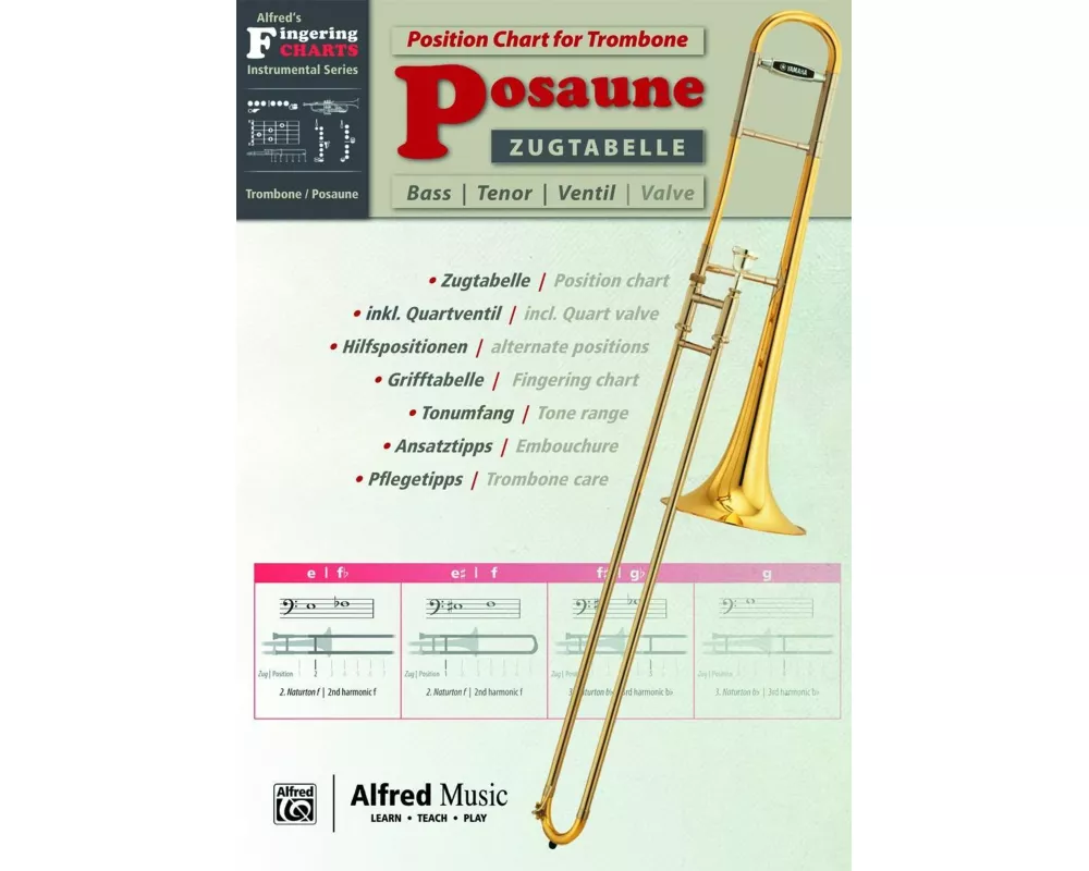 Grifftabelle Trompete | Fingering Charts for Trumpet