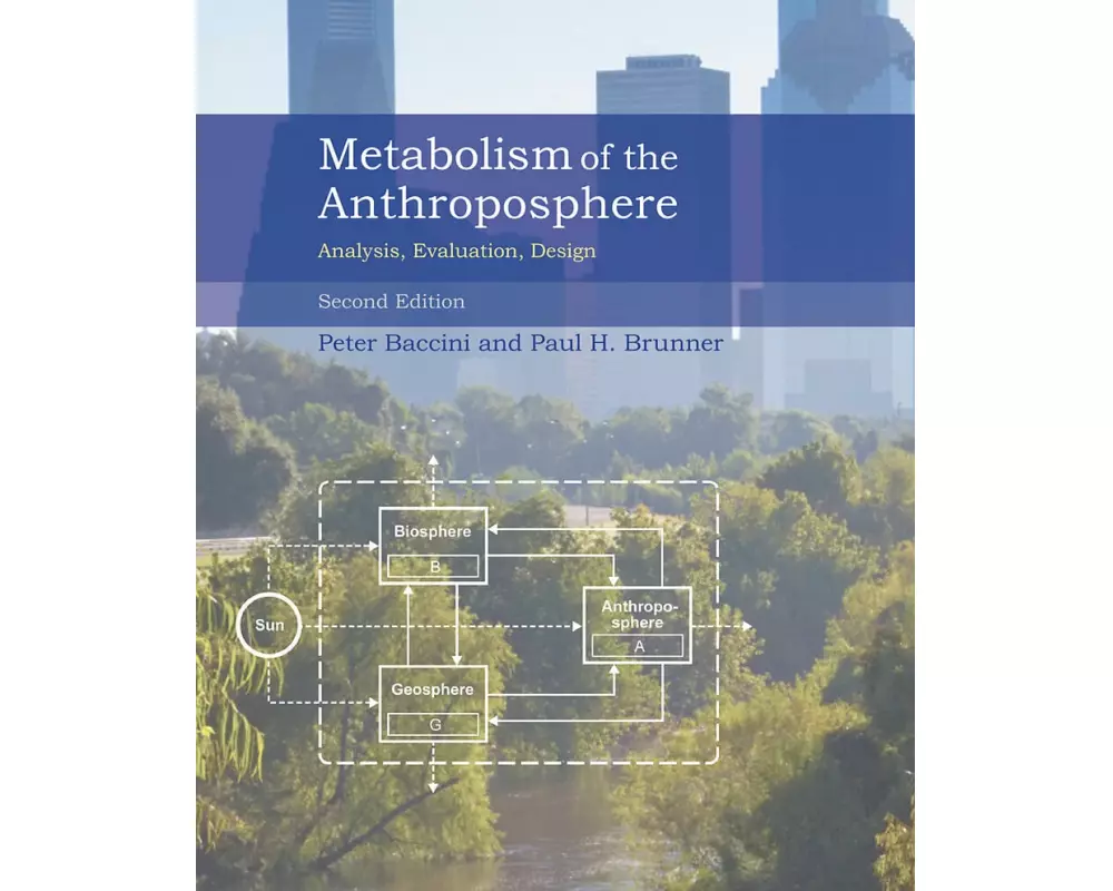 Metabolism of the Anthroposphere