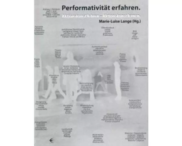 Performativität erfahren