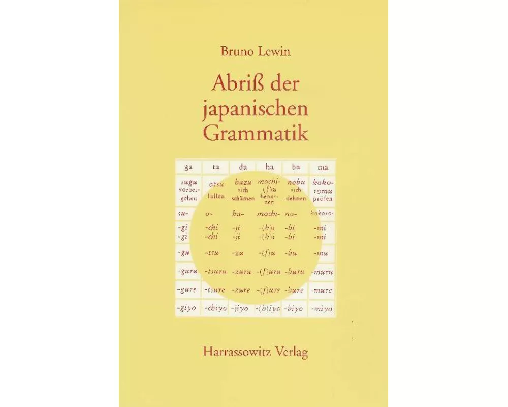 Abriss der japanischen Grammatik