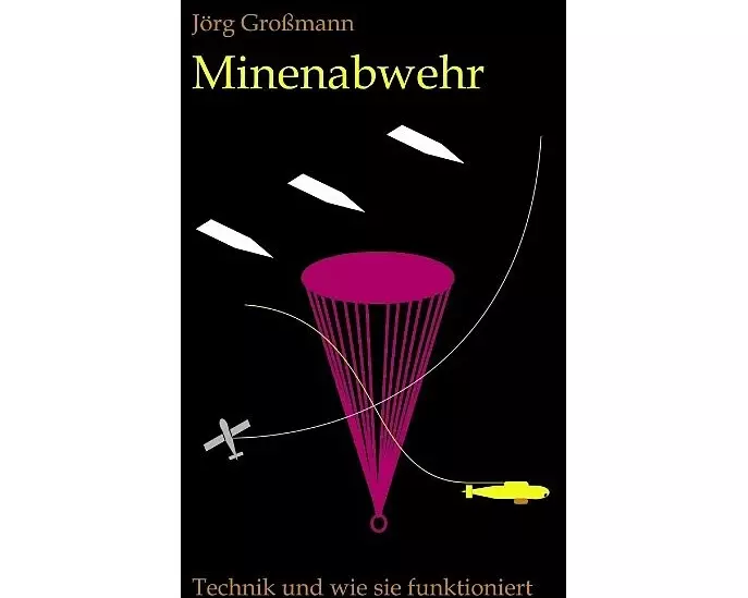 Minenabwehr - Technik und wie sie funktioniert