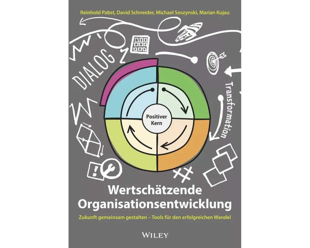 Wertschätzende Organisationsentwicklung