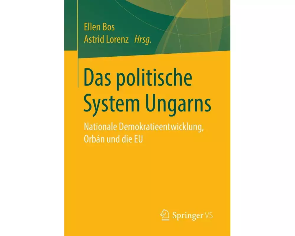 Das politische System Ungarns