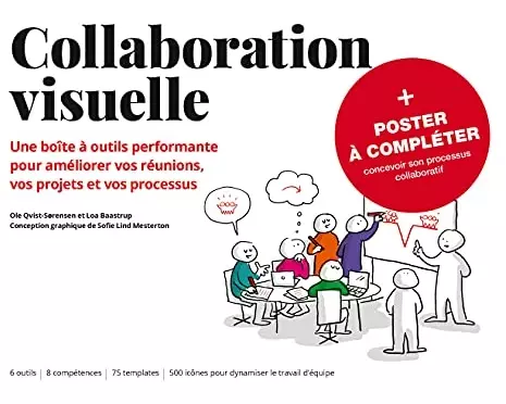 Collaboration visuelle + Poster