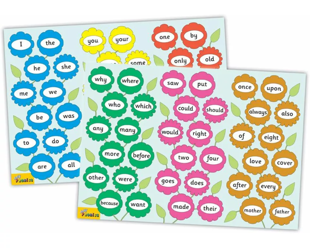 Jolly Phonics Tricky Word Posters