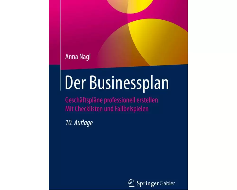 Der Businessplan