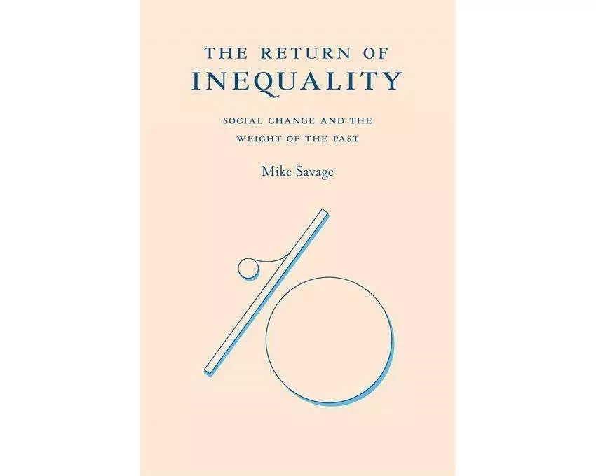 The Return of Inequality