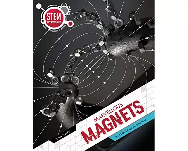 Marvellous Magnets