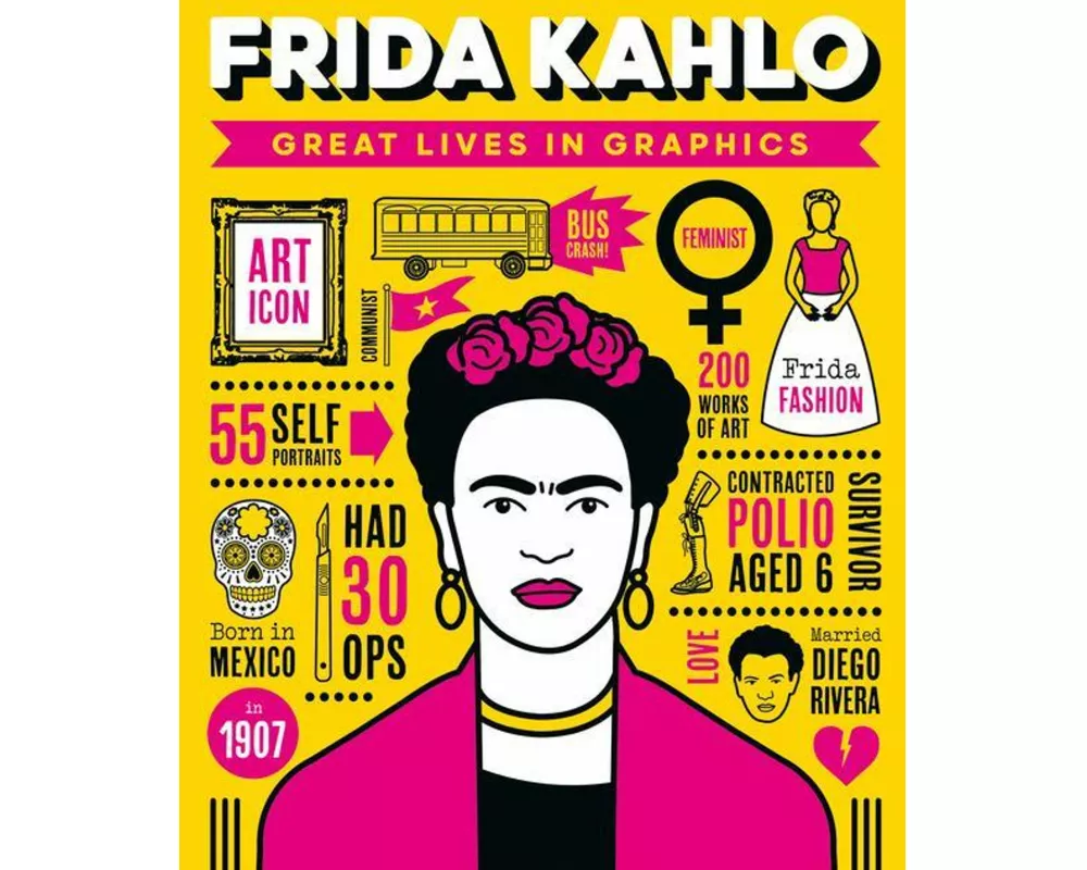 Great Lives in Graphics: Frida Kahlo