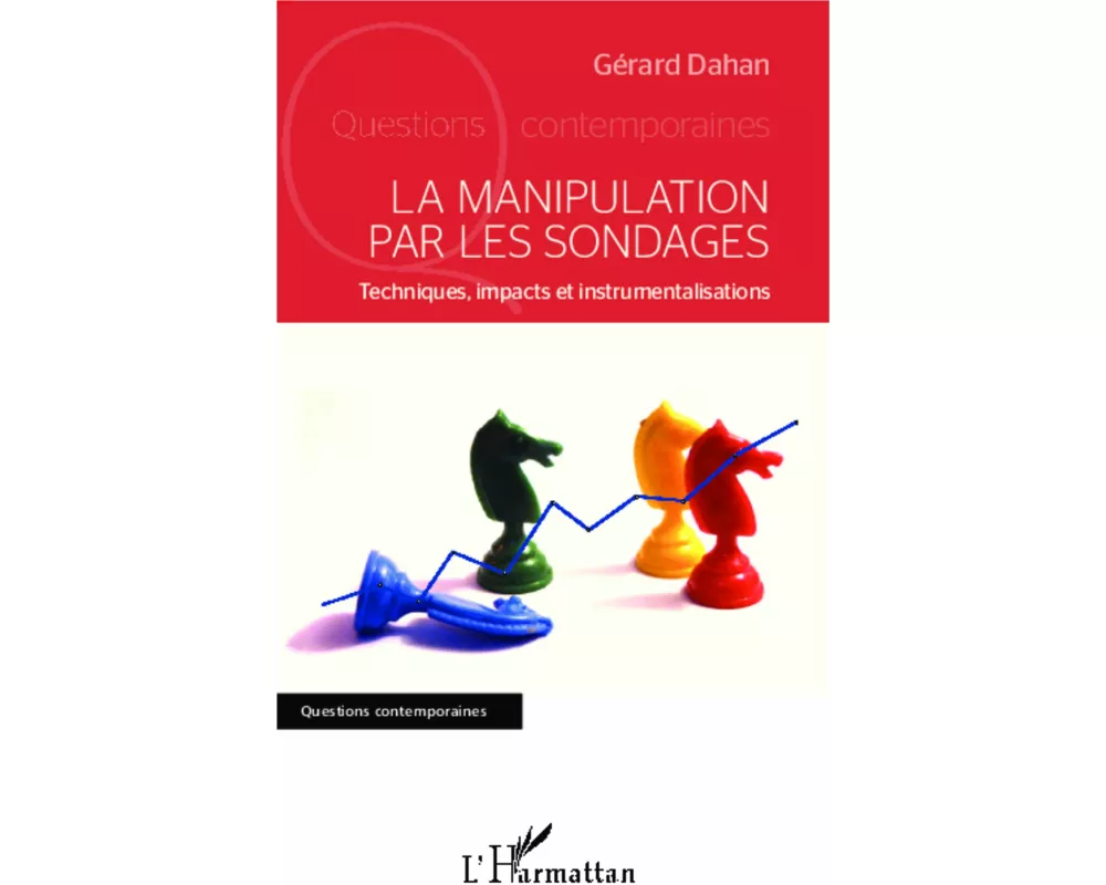 La manipulation par les sondages