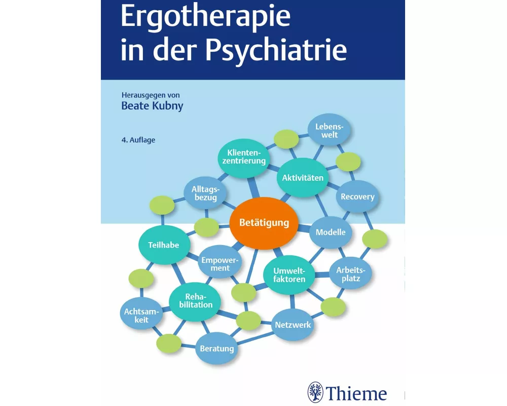 Ergotherapie in der Psychiatrie