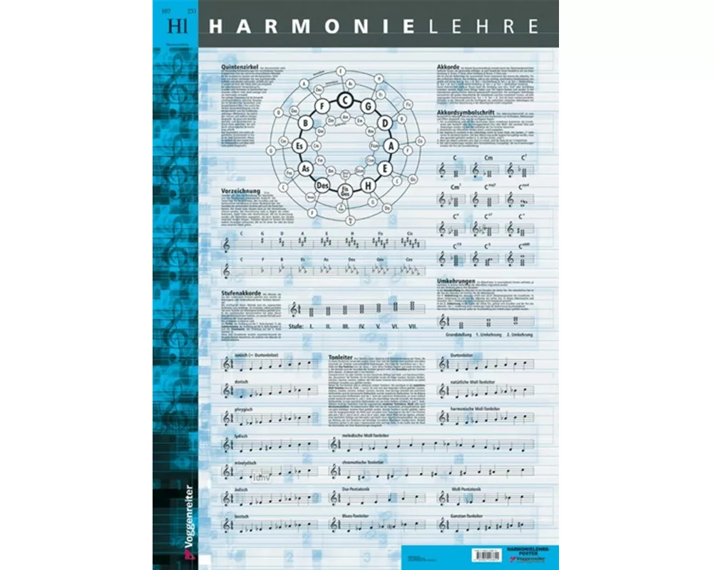 Harmonielehre - Poster