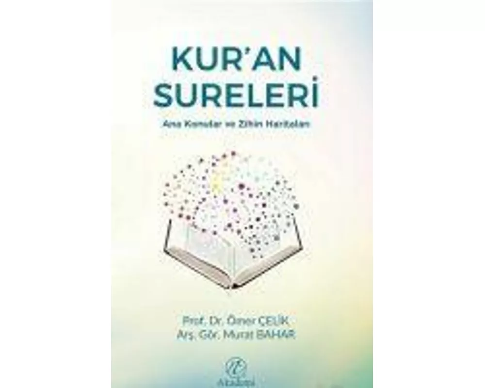 Kuran Sureleri