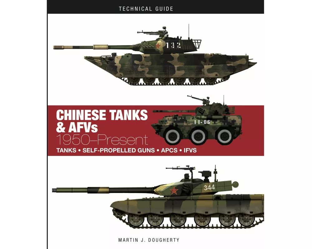 Chinese Tanks & AFVs