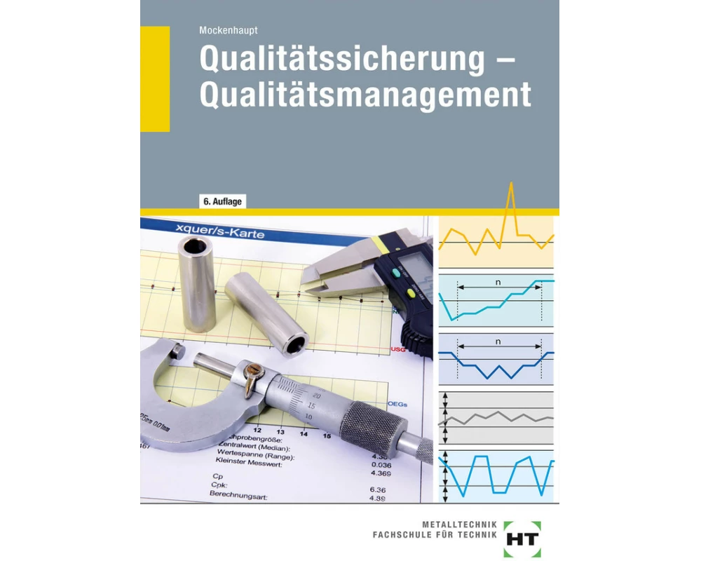 Qualitätssicherung - Qualitätsmanagement