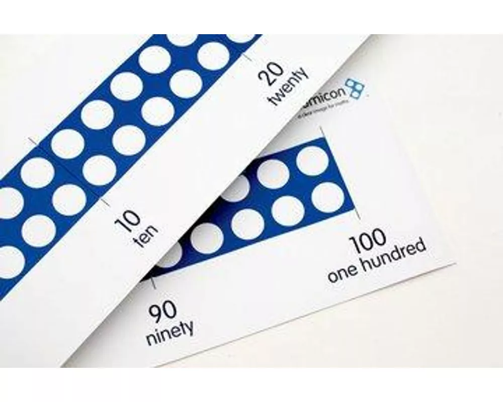 Numicon: 10s Number Line