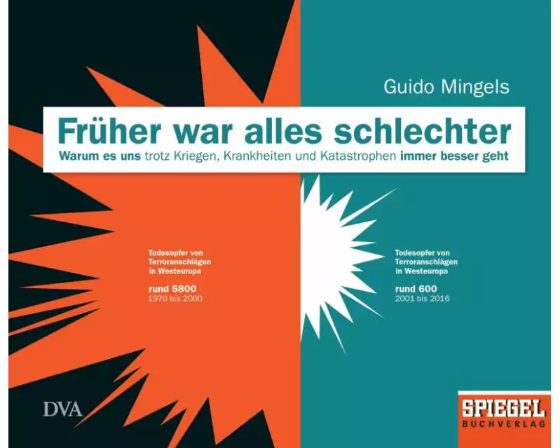 Früher war alles schlechter