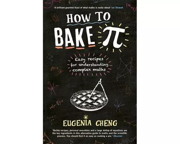 How to Bake Pi