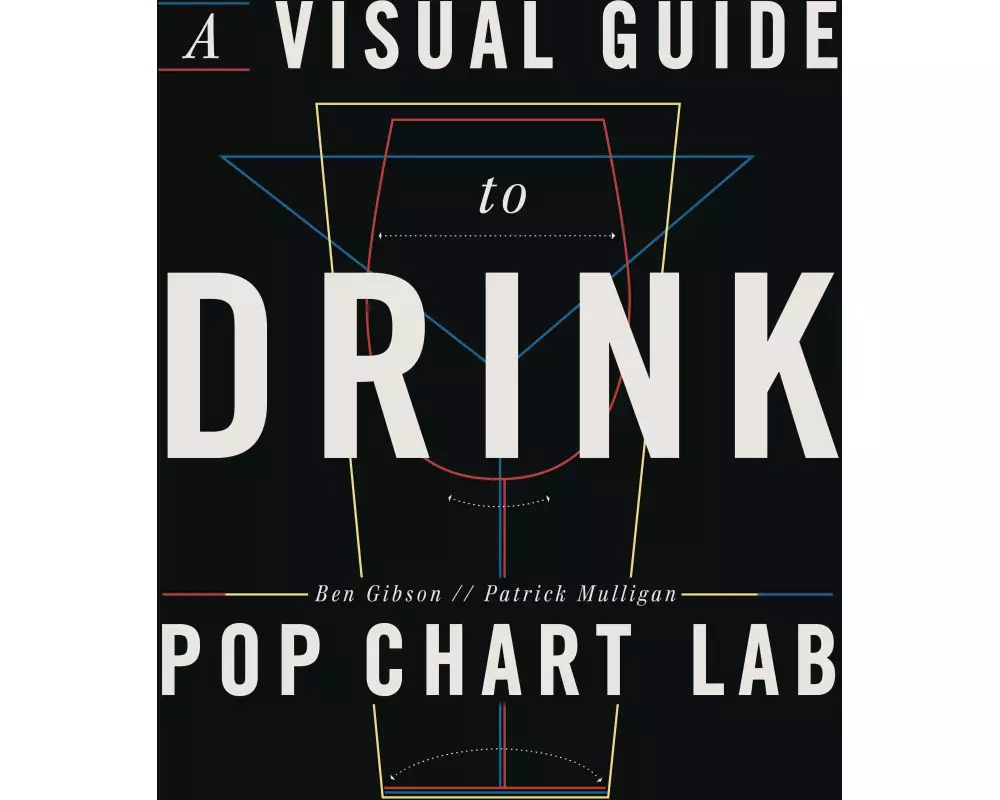 A Visual Guide to Drink