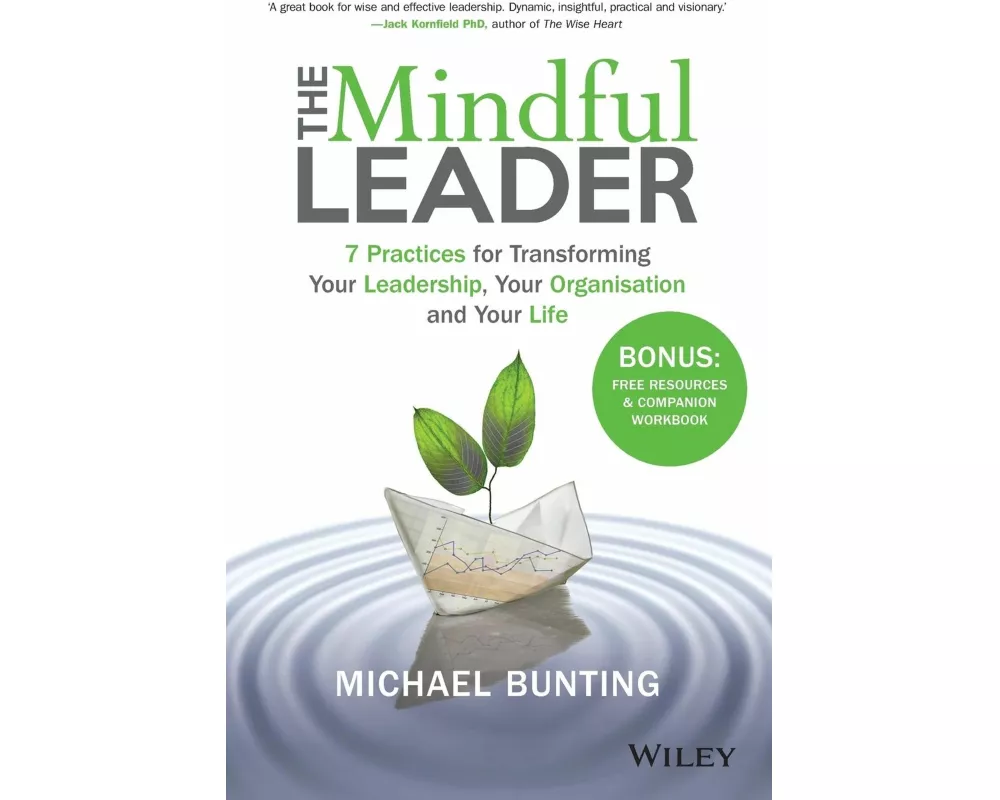 The Mindful Leader