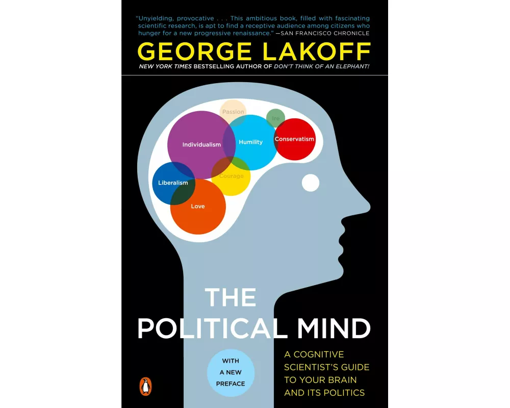 The Political Mind