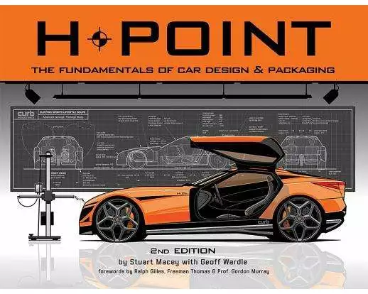 H-Point