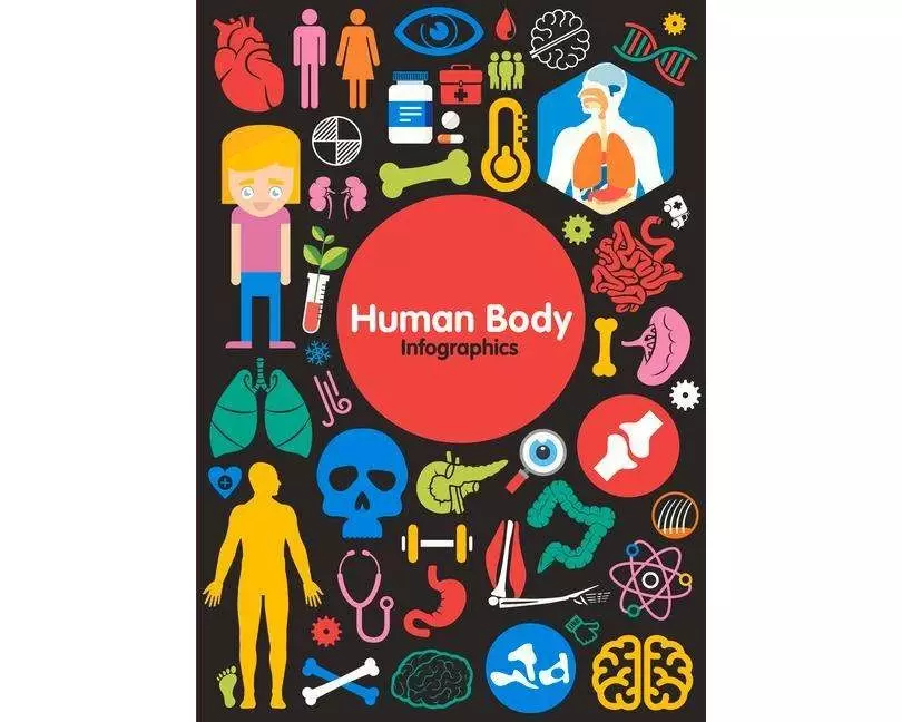 Human Body Infographics