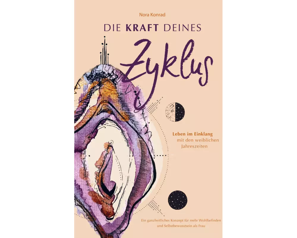 Die Kraft deines Zyklus